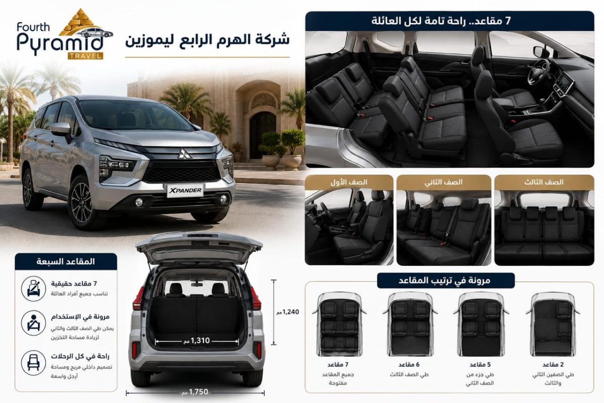 سيارات SUV - الهرم الرابع - 8