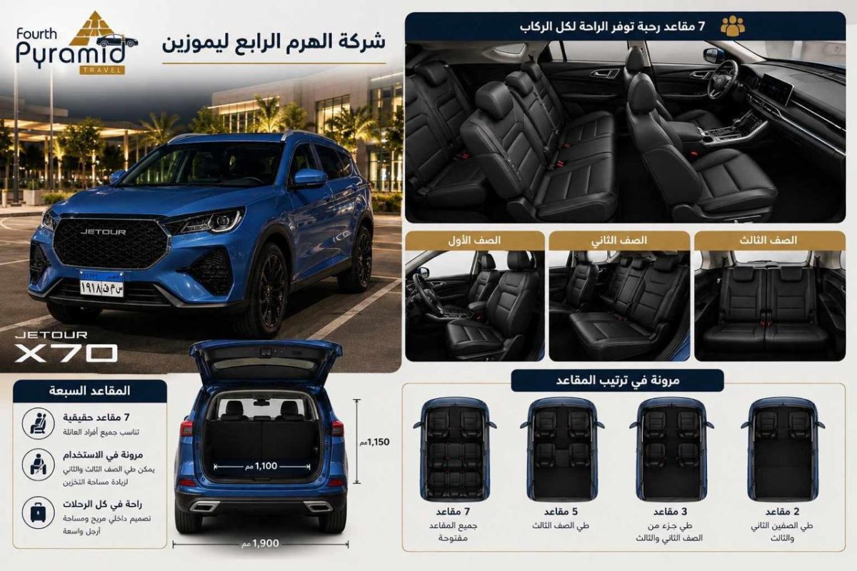سيارات SUV - الهرم الرابع - 27